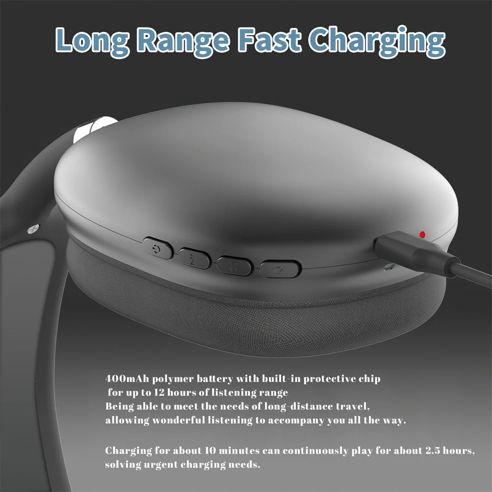 Wireless Bluetooth Over Ear 3D Stereo, Mic, Noise Cancelling Earphones