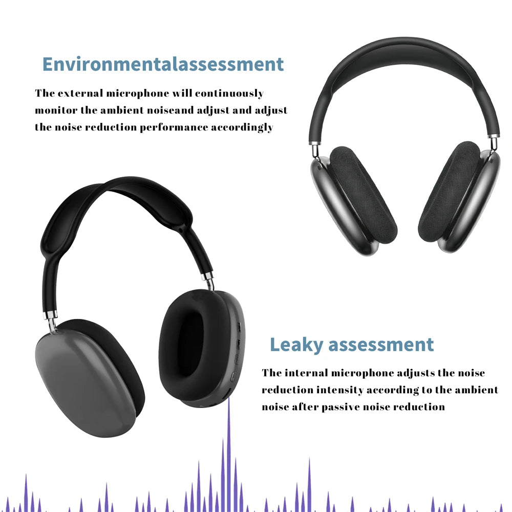 Wireless Bluetooth Over Ear 3D Stereo, Mic, Noise Cancelling Earphones