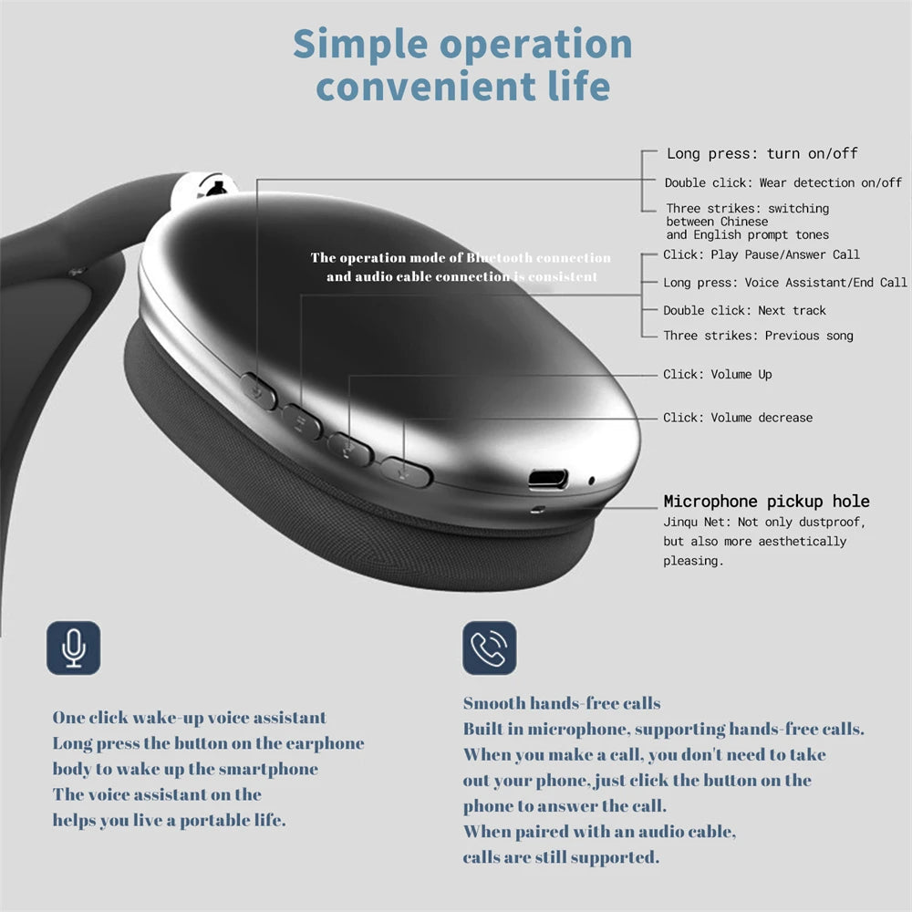 Wireless Bluetooth Over Ear 3D Stereo, Mic, Noise Cancelling Earphones