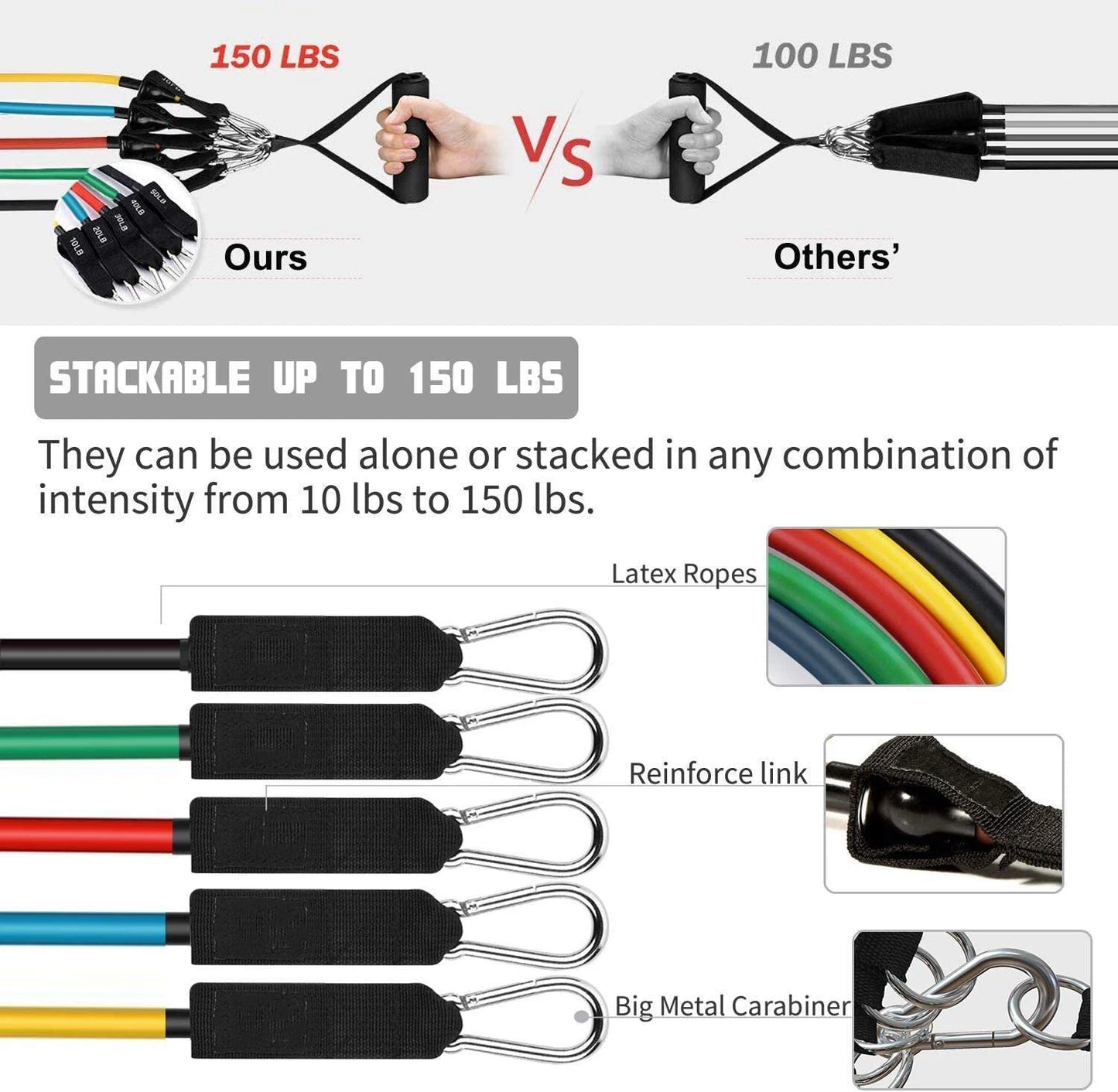 11 IN 1 Latex Resistance Bands, Yoga, CrossFit Fitness, Strengthening Pull Rope